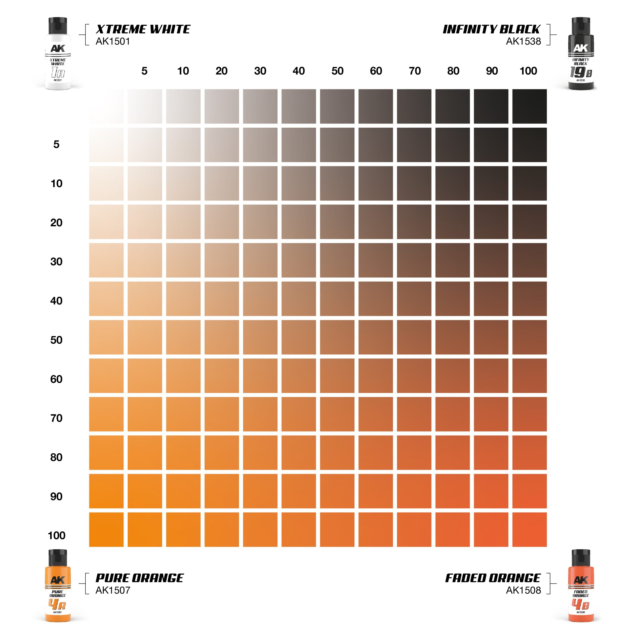 AK-Interactive: DUAL EXO Acrylic Paint Set - Pure Orange & Faded Orange